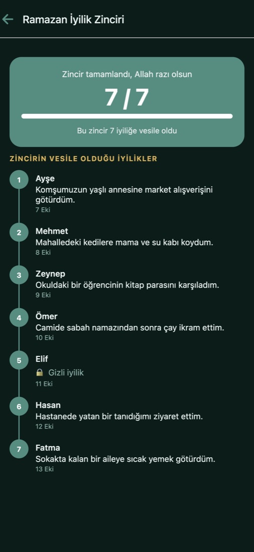 İyilik zinciri ekranı